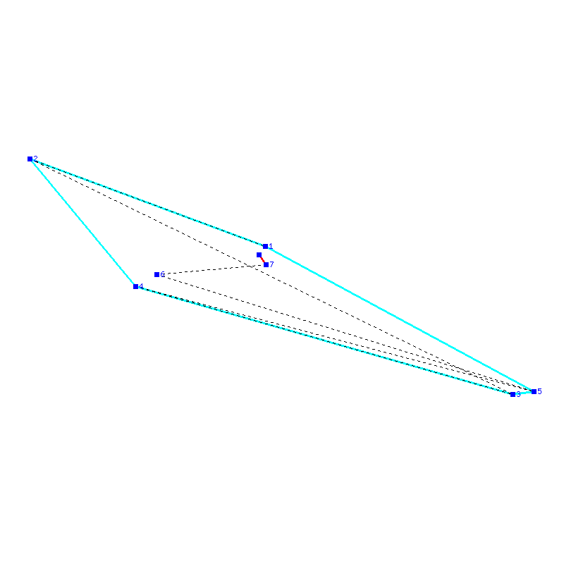 Flugauswertung